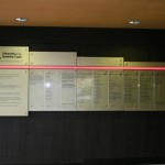 Donor Wall Event 024